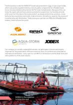 Borika OEM Products For Ribs and Inflatables-2