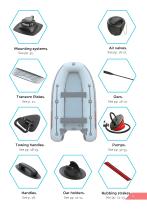Borika OEM Products For Ribs and Inflatables-5