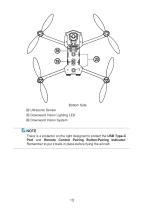 EVO_II_Series_User_Manual_En_Issue_Version - 13