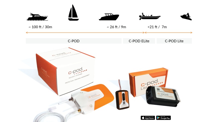 C Security Systems AB Photo 1