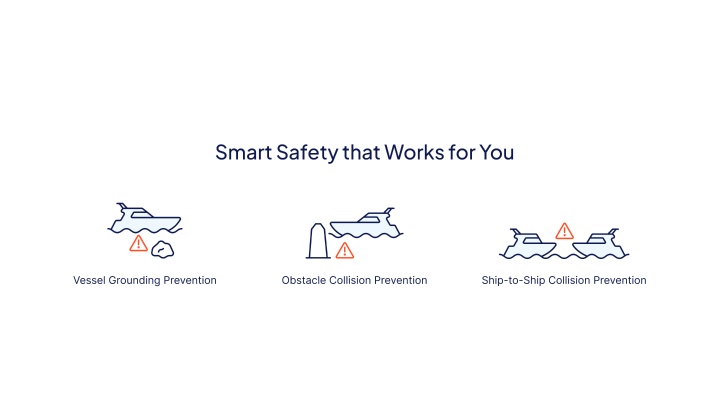 WATCHIT - Smart Collision Prevention System For Recreational Boats Photo 2