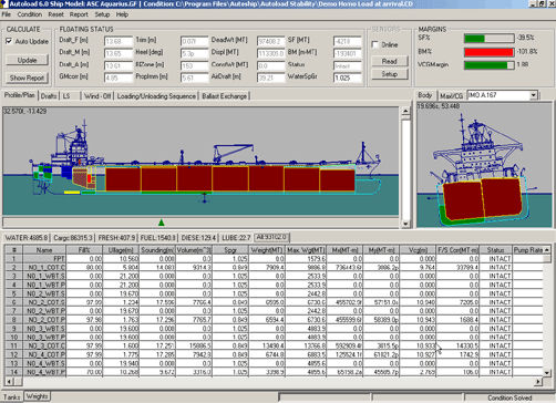 Software de carregamento - Autoship, Coastdesign Norway AS - para navio ...