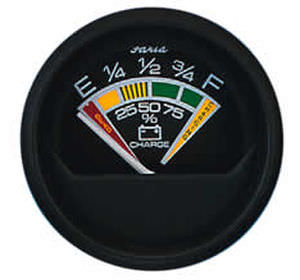 indicador para barco