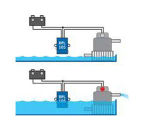 interruptor para barco