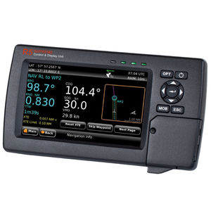 GPS