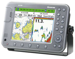 combinado GPS