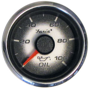 indicador para barco