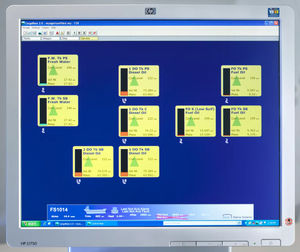 software de controle de nível em tanque