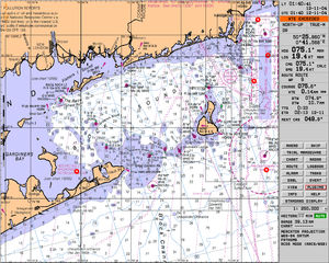 ECDIS para navio