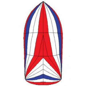 spi simétrico