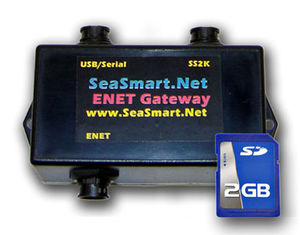interface de rede para barco 1
