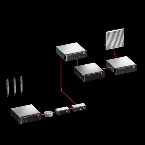 Sistema de monitoramento e controle para navio - RITTAL BV