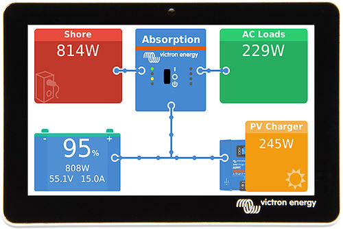 Display para barco - GX Touch series - Victron Energy - de monitoramento / com tela sensível ao toque