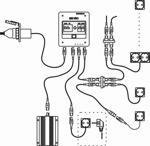 Unidade de distribuição de cais - Retronic