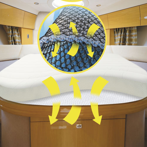 Protetor inferior de colchão para barco - DRYWEAVE®10 - GisaTex GmbH & Co. KG