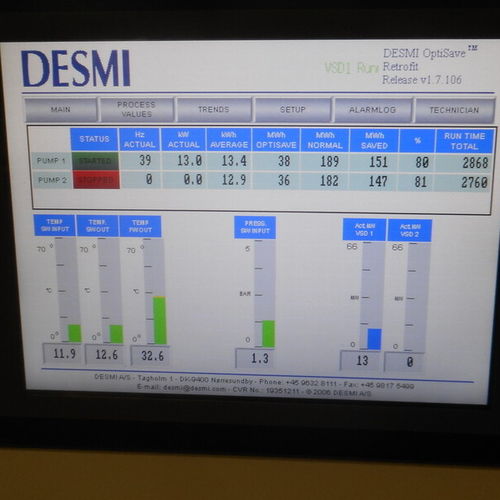 Sistema de monitoramento e controle para navio - OptiSave™ - Desmi