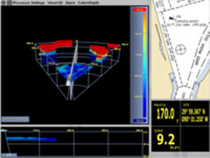 Sonar para ROV - Farsounder  - VEINLAND - 3D