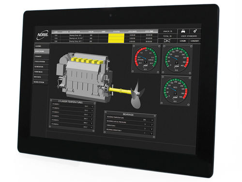 Software de visualização - NORIVIS 4 - NORIS Group GmbH - para navio / para barco / para barco profissional