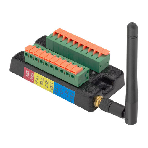 Roteador para iate - YDWR-02 - Yacht Devices Ltd
